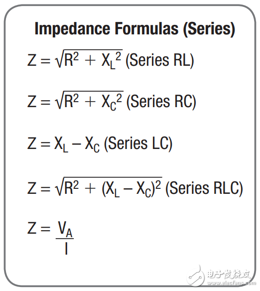 常用的放大器配置設(shè)計(jì)方程式有哪些_20個常用的放大器配置設(shè)計(jì)方程式分享