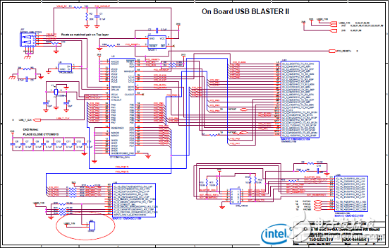 Stratix 10 SoC FPGA器件案例（應(yīng)用、特性、電路圖）