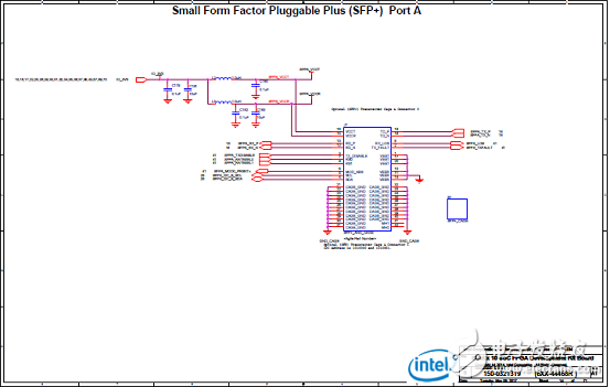 Stratix 10 SoC FPGA器件案例（應(yīng)用、特性、電路圖）