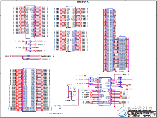 Stratix 10 SoC FPGA器件案例（應(yīng)用、特性、電路圖）