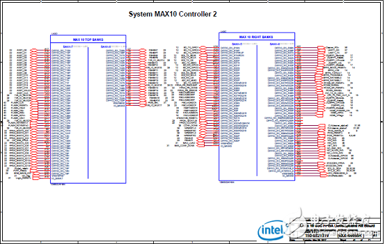 Stratix 10 SoC FPGA器件案例（應(yīng)用、特性、電路圖）