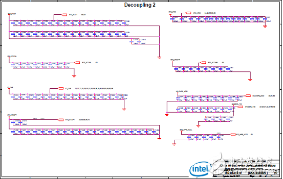 Stratix 10 SoC FPGA器件案例（應(yīng)用、特性、電路圖）