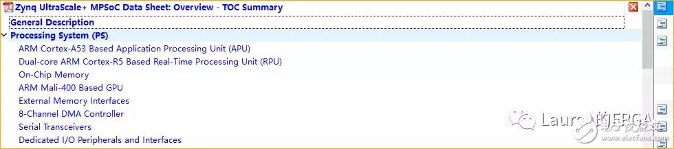 Xilinx DocNav工具的使用（文檔查詢利器）