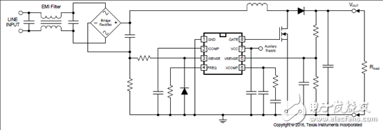 TI UCC28180 3.5-kW PFC效率大于98%參考設(shè)計