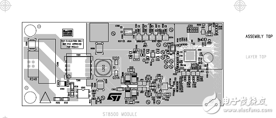 [原創(chuàng)] ST ST8500全可編PLC調制解調器片上系統(tǒng)(SoC)開發(fā)方案