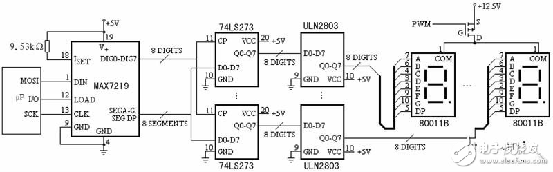 基于MAX7219芯片的LED數(shù)碼顯示電路設(shè)計