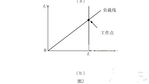 開關電源并聯(lián)均流技術